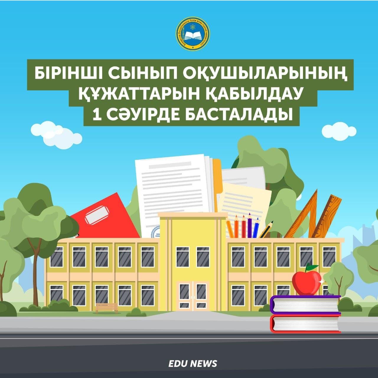 Прием документов в 1 класс начинается  с 1 апреля по 1 августа 2021 г.