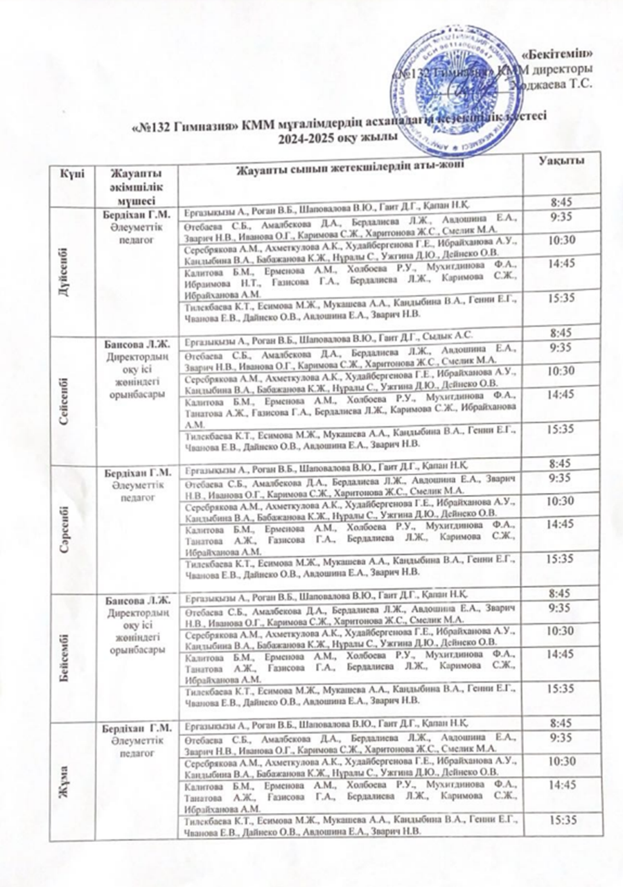 "№132 Гимназия" КММ мұғалімдердің асханадағы кезекшілік кестесі 2024-2025 оқу жылы