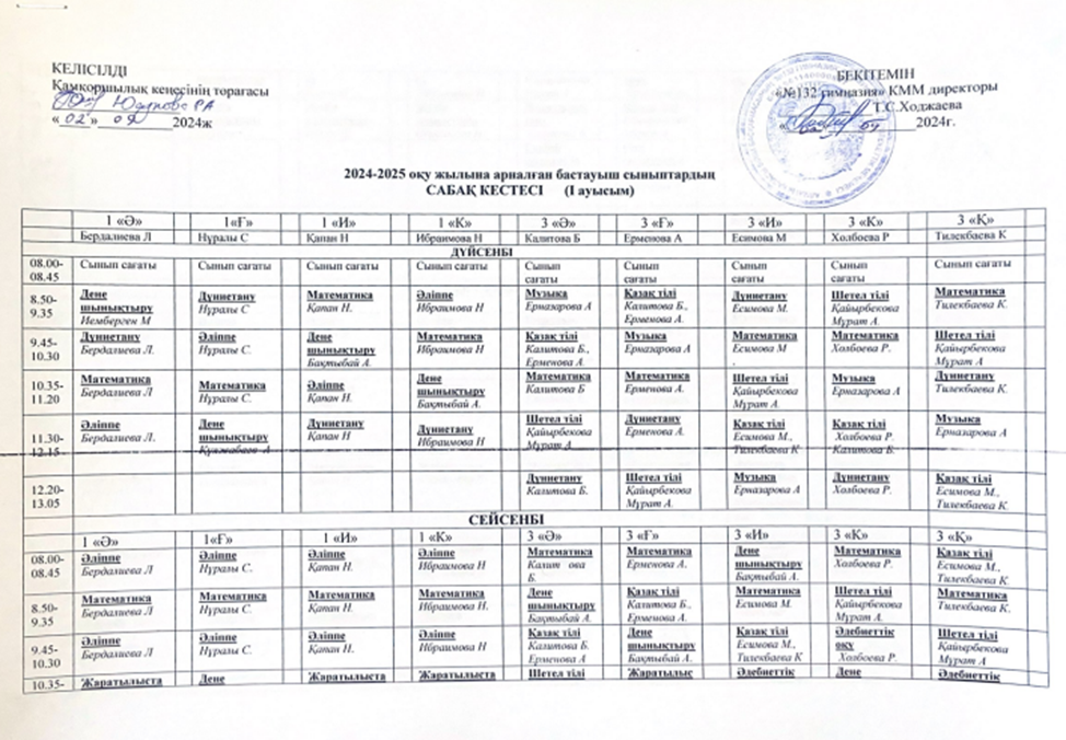 2024-2025 оқу жылына арналған бастауыш сыныптардың сабақ кестесі 1 ауысым