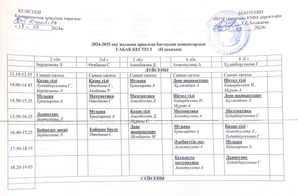 2024-2025оқу жылына арналған бастауыш сыныптарыдың сабақ кестесі 2 ауысым