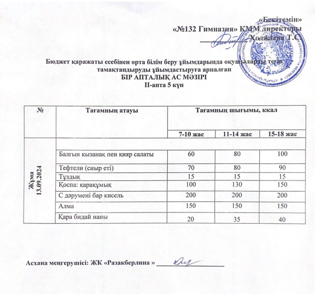 Ас мәзірі 2 апта 5 күн