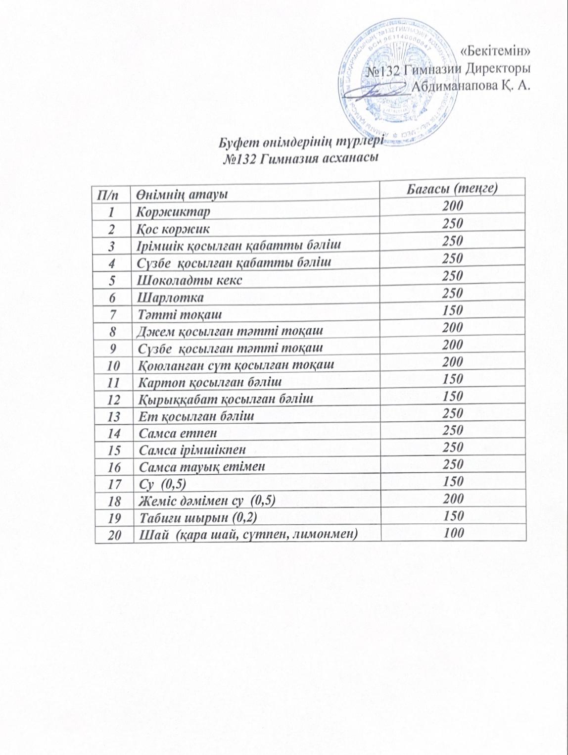 Буфет өнімдерінің түрлері