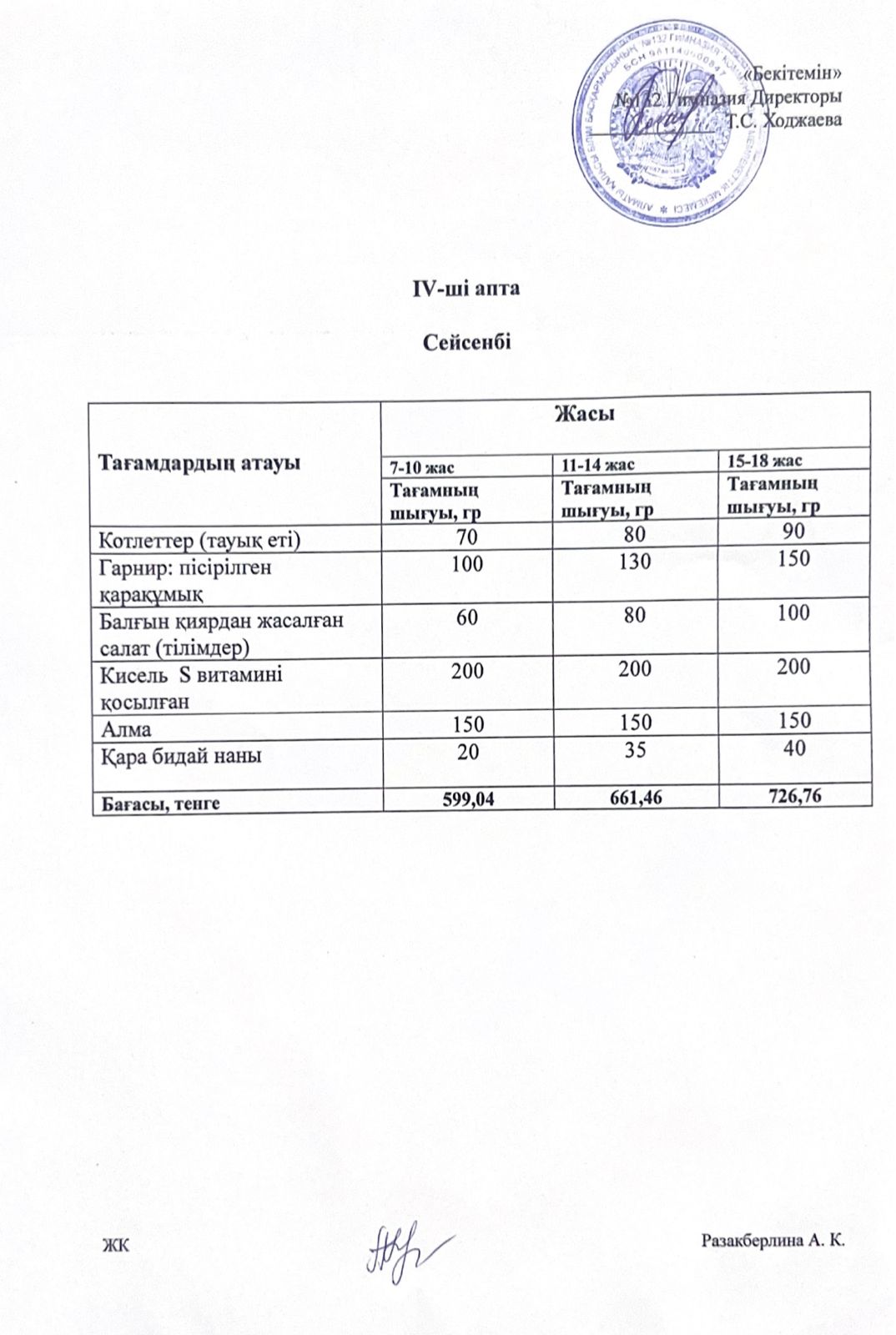 Ас мәзірі 4 апта 2 күн