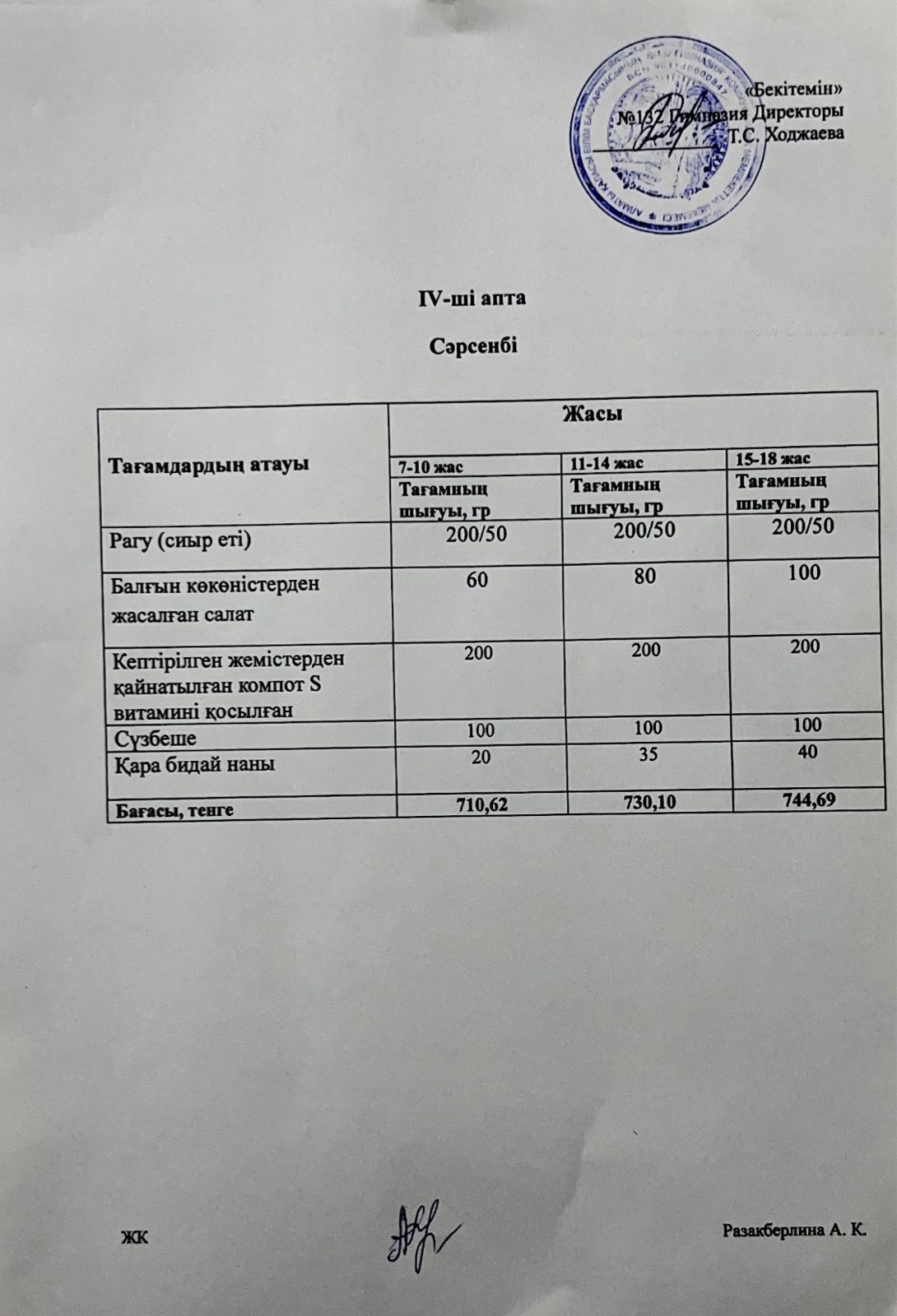 Ас мәзірі 4 апта 3 күн