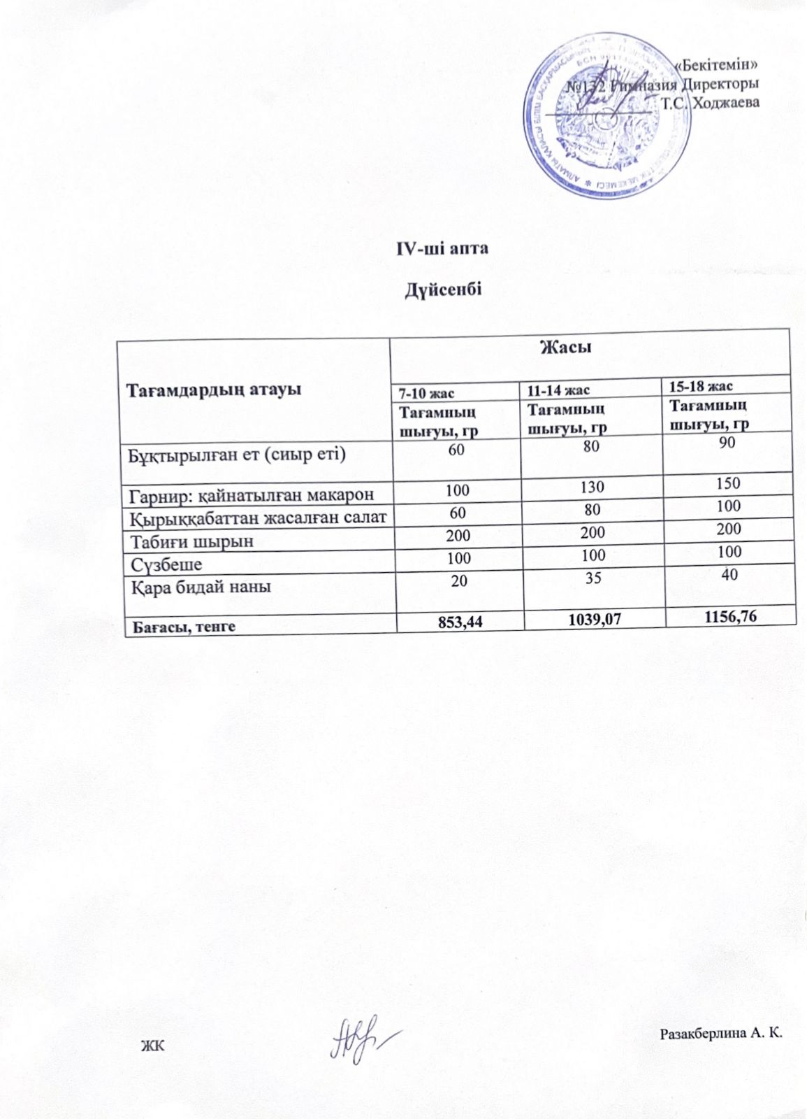 Ас мәзірі 4 апта 1 күн