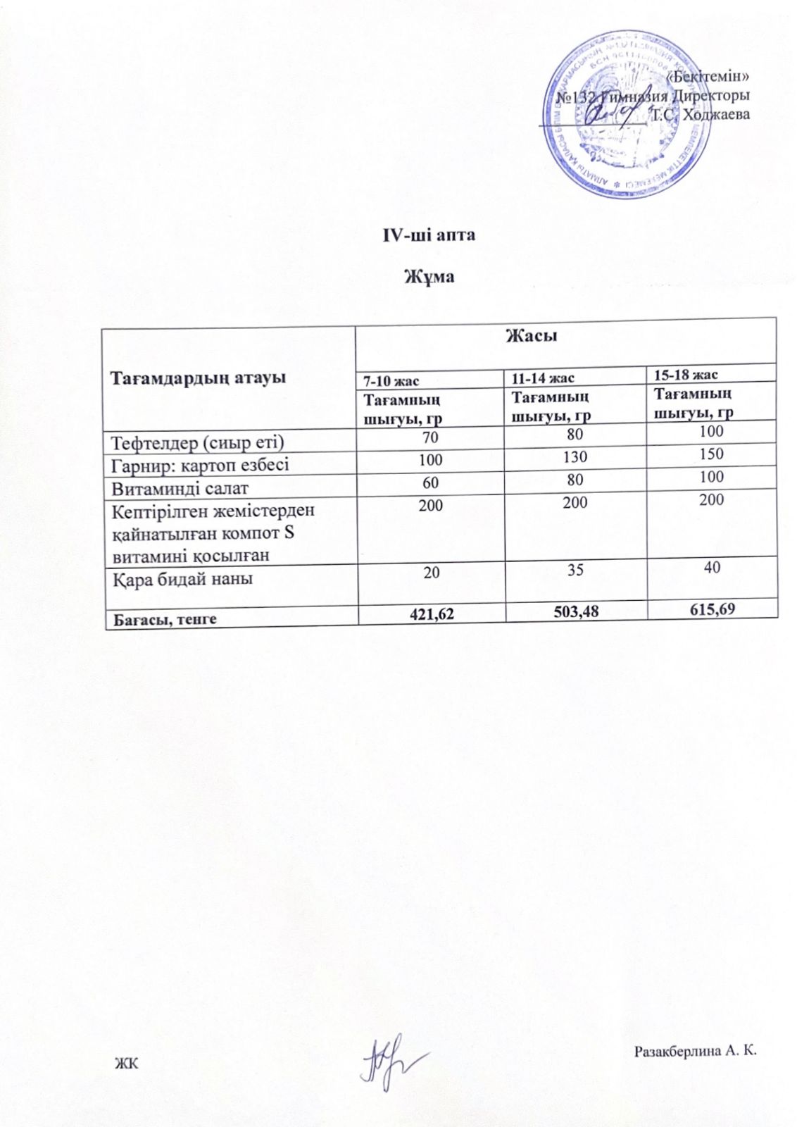 Ас мәзірі 4 апта 5 күн