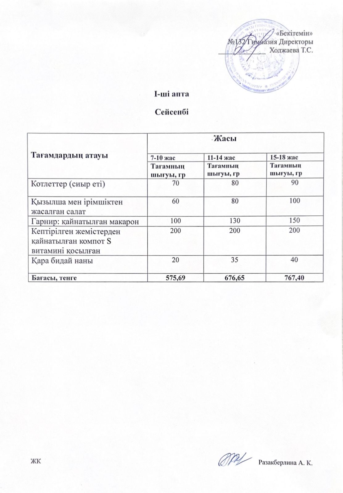 Ас мәзірі 1 апта 2 күн