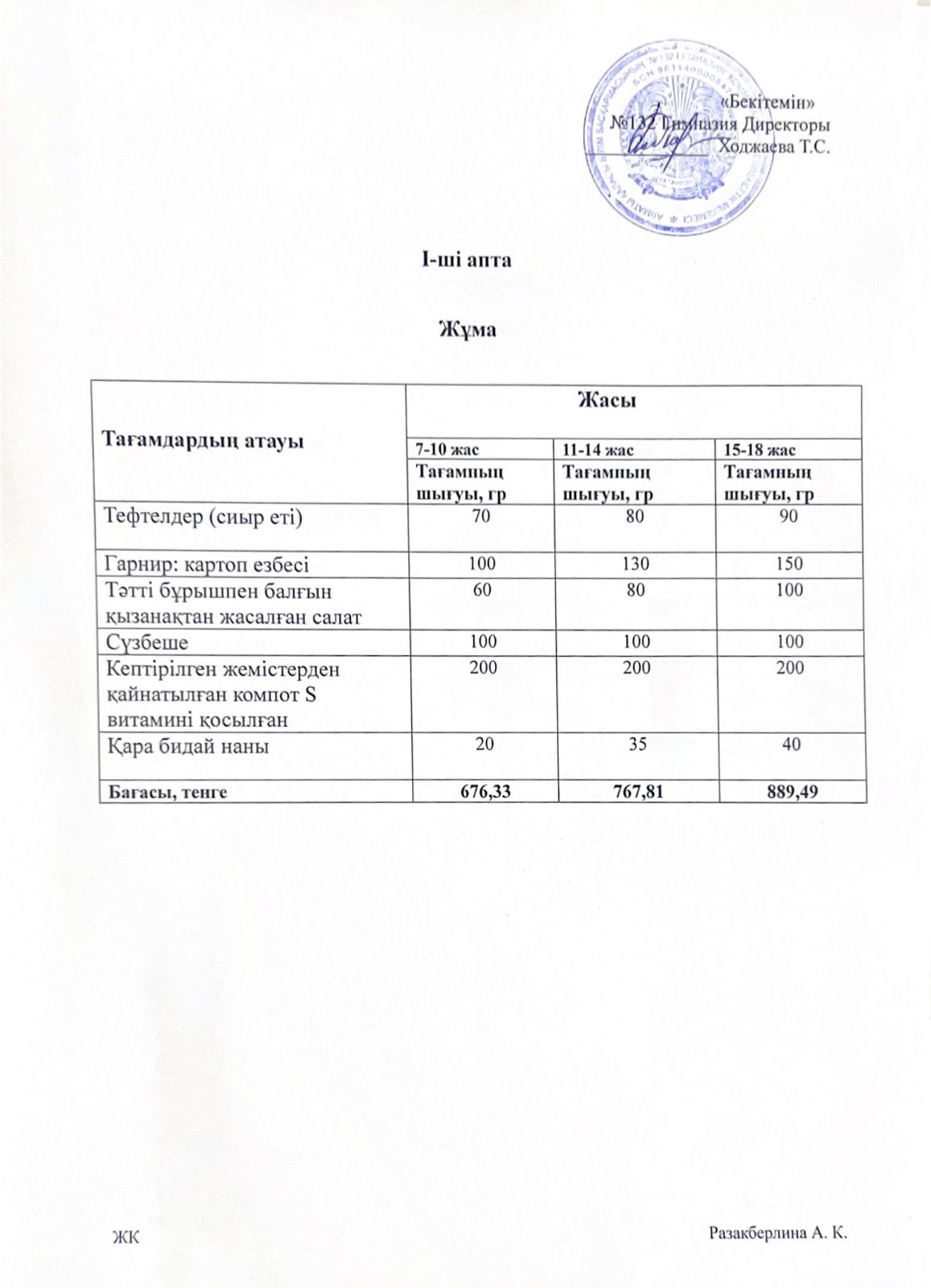 Ас мәзірі 1 апта 5 күн