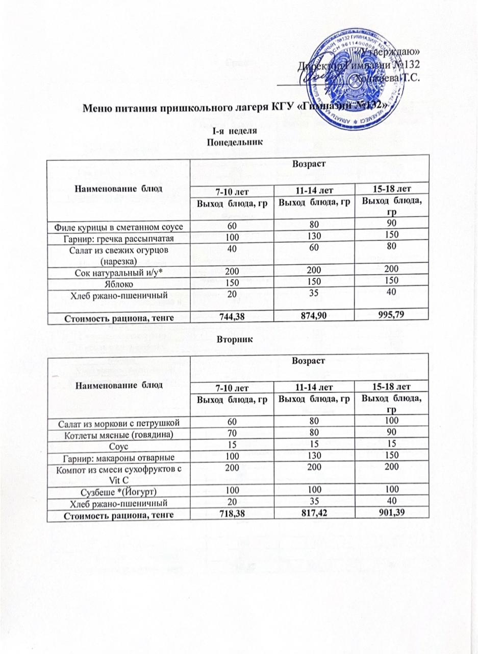 Жазғы лагерь ас мәзірі