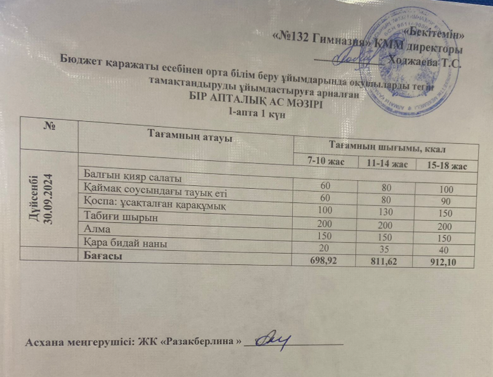 Ас мәзірі 1 апта 1 күн