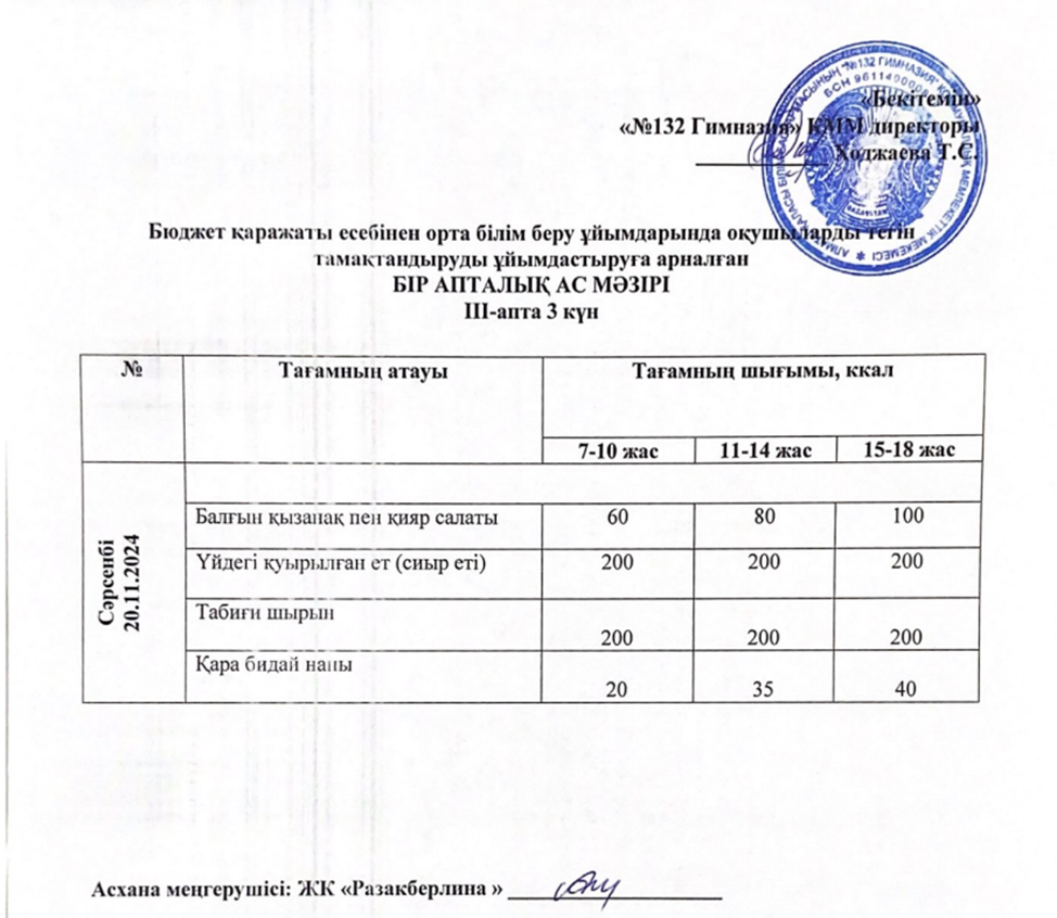 Ас мәзірі 3 апта 3 күн