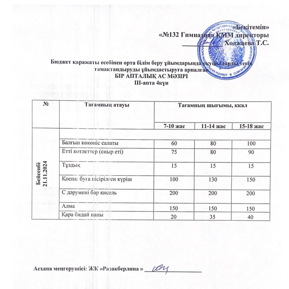 Ас мәзірі 3 апта 4 күн