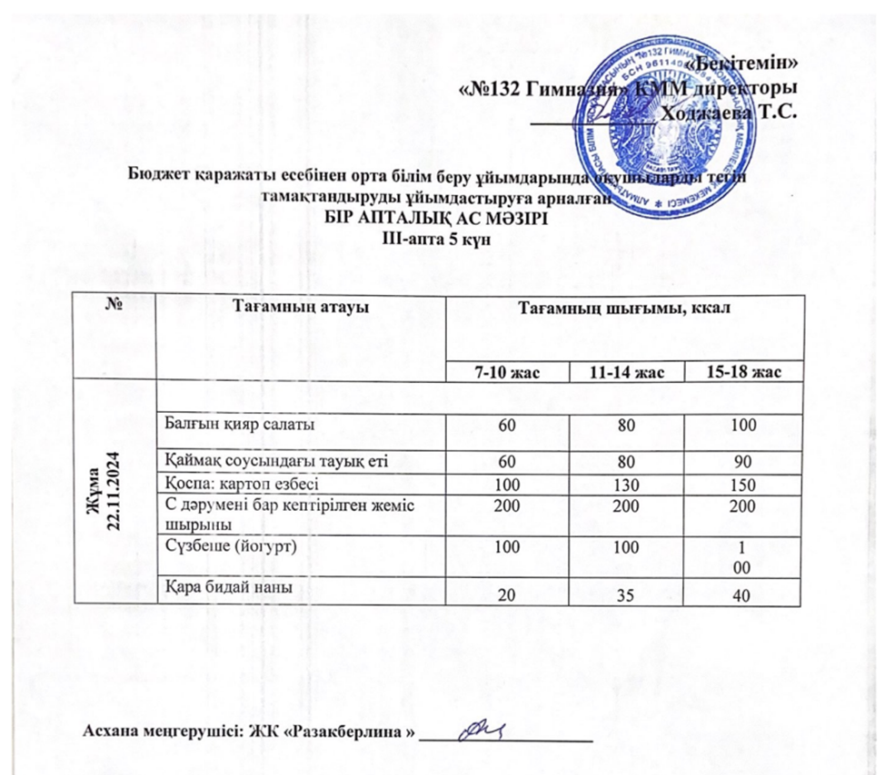 Ас мәзірі 3 апта 5 күн