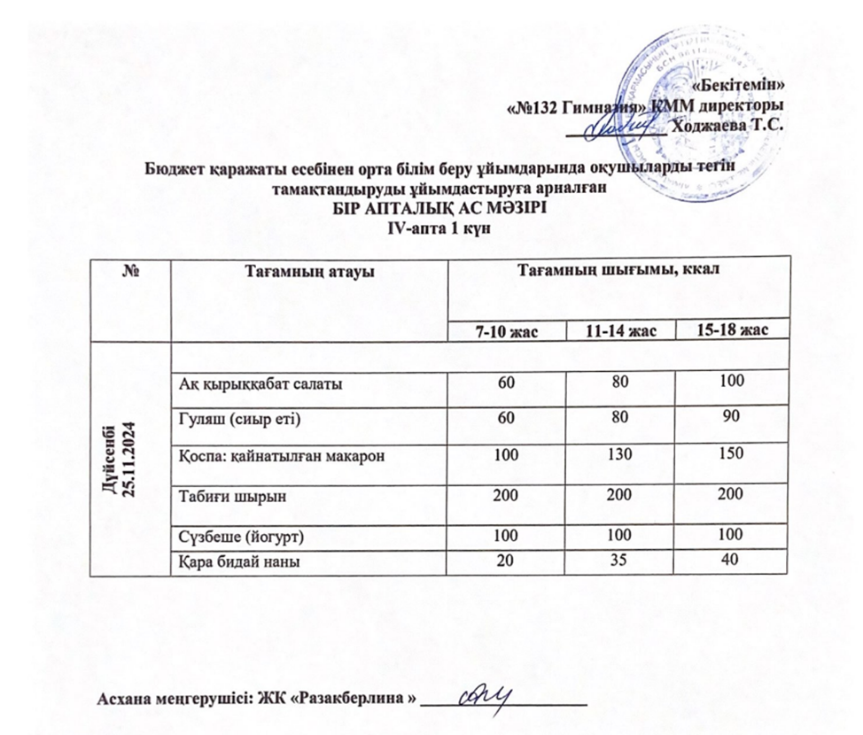Ас мәзірі 4 апта 1 күн