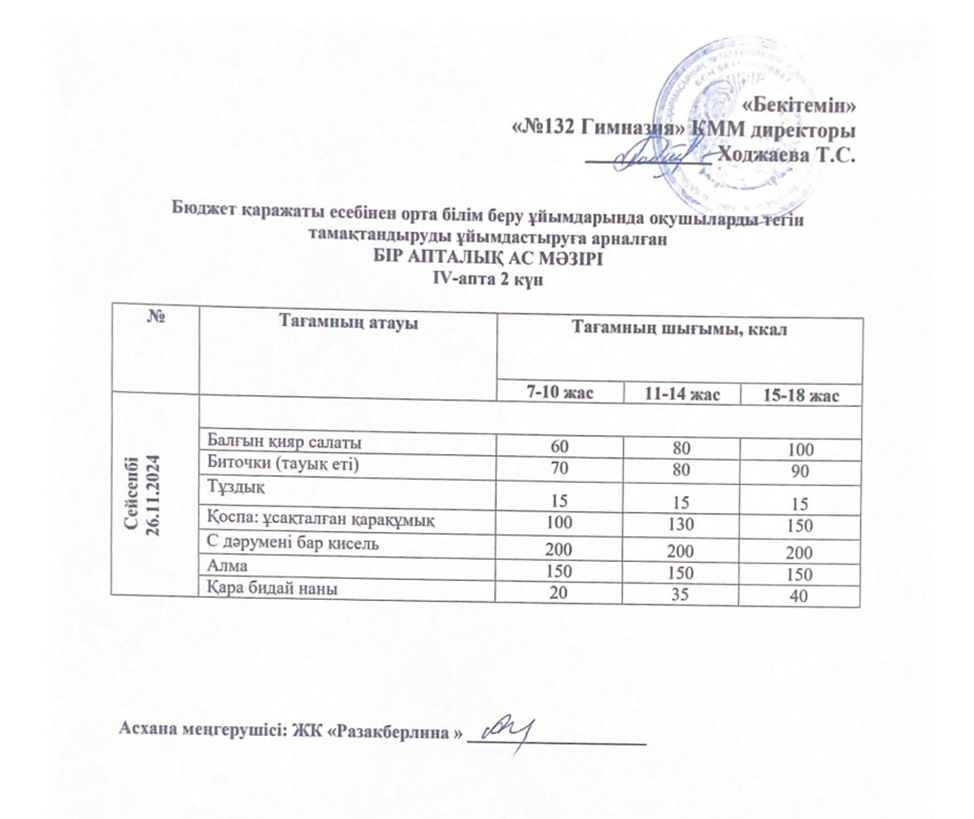 Ас мәзірі 4 апта 2 күн