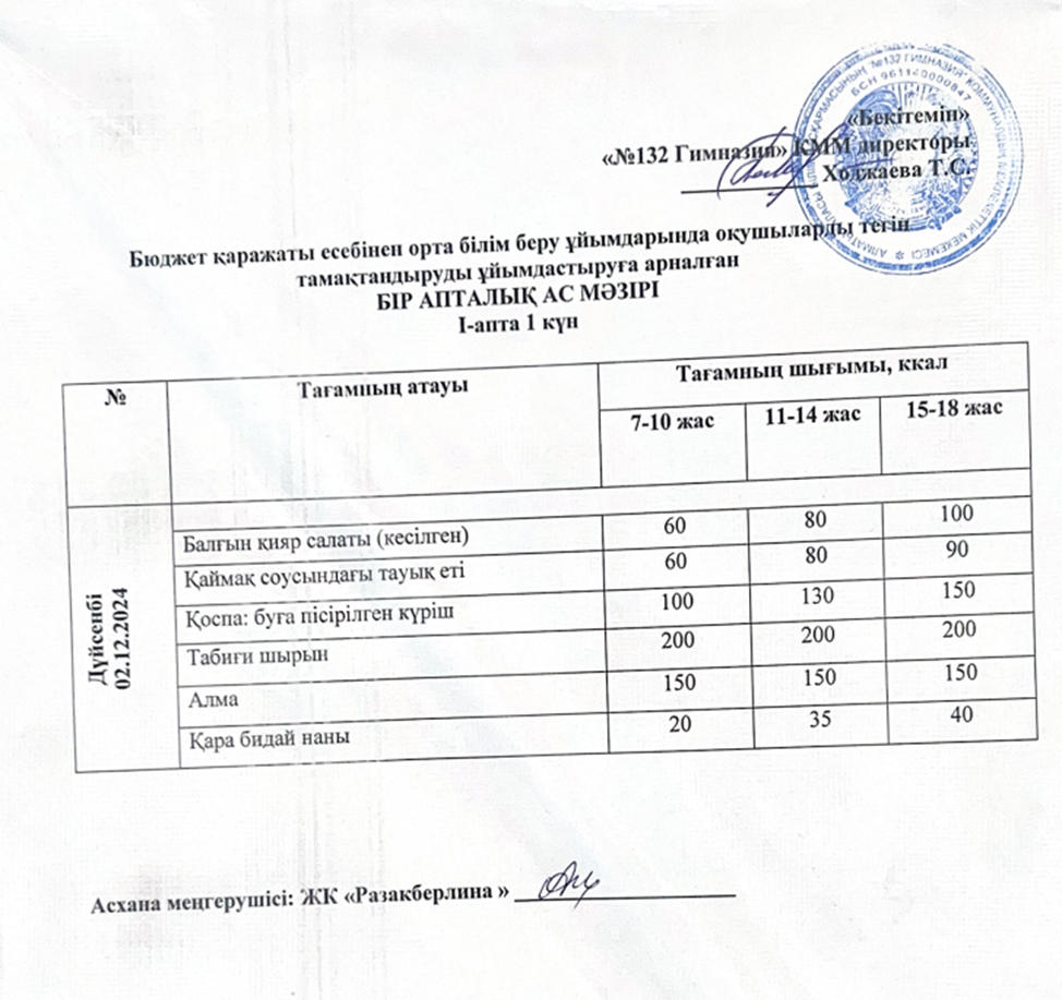 Ас мәзірі 1 апта 1 күн