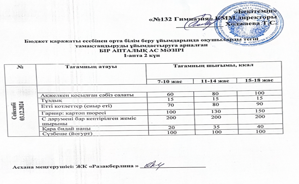 Ас мәзірі 1 апта 2 күн