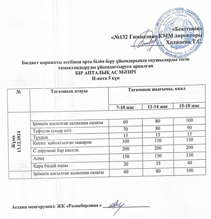 Ас мәзірі 2 апта 5 күн