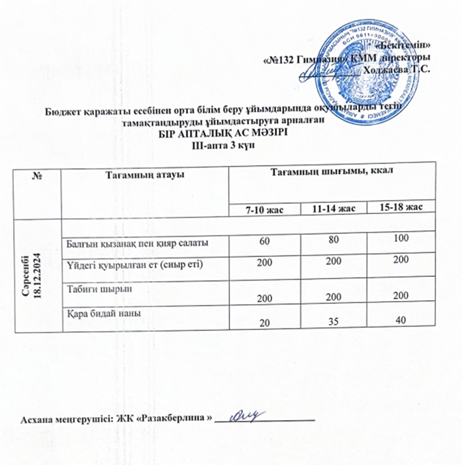 Ас мәзірі 3 апта 3 күн