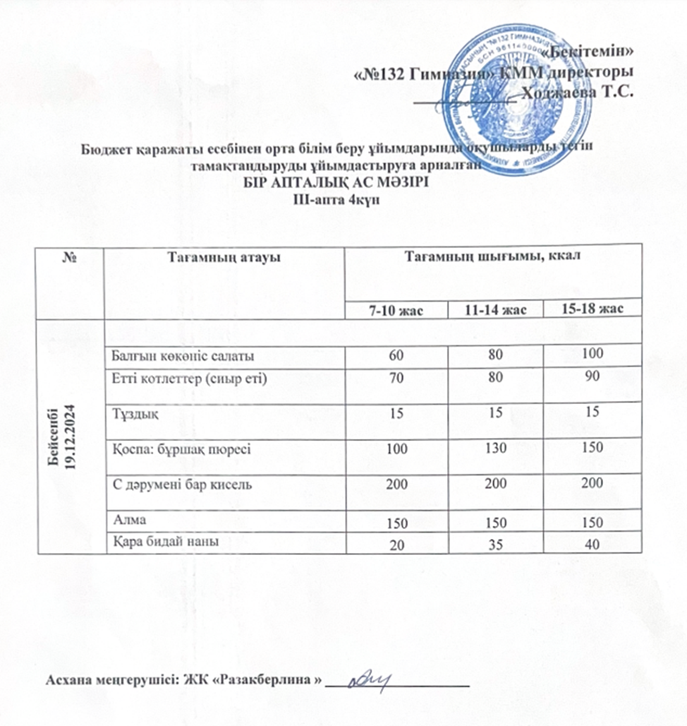 Ас мәзірі 3 апта 4 күн