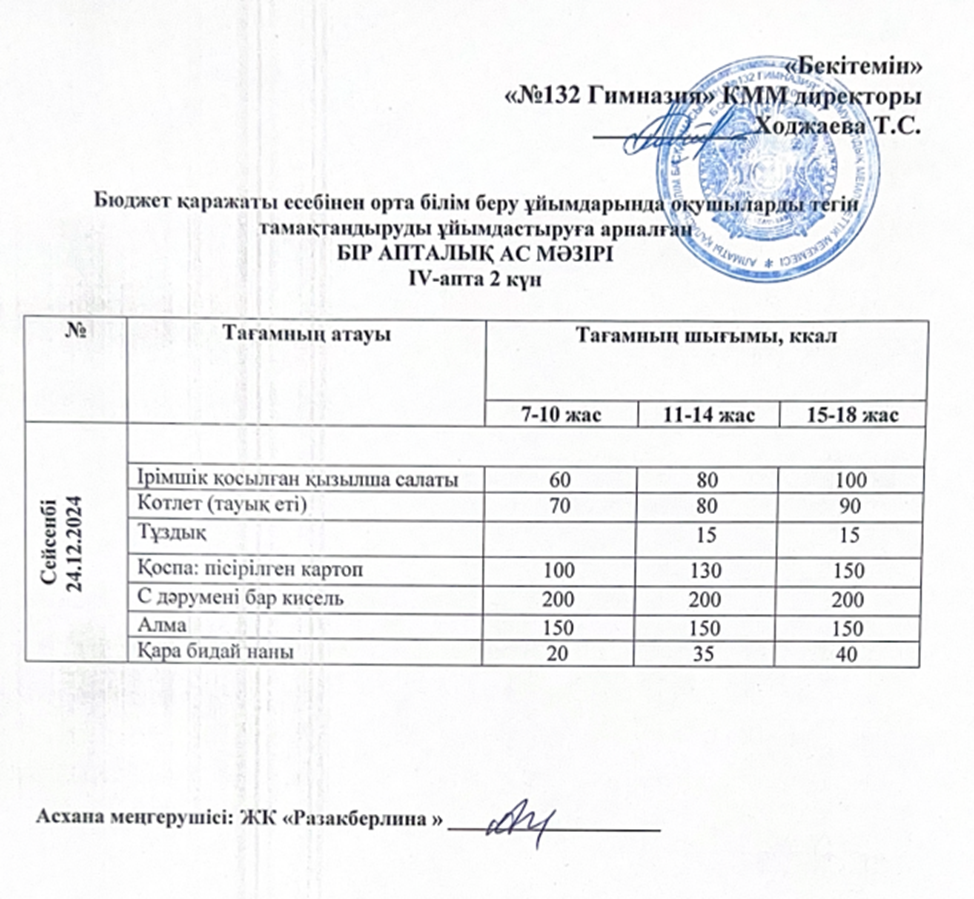Ас мәзірі 4 апта 2 күн