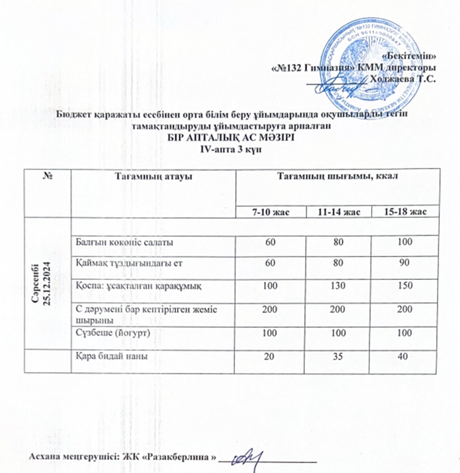 Ас мәзірі 4 апта 3 күн