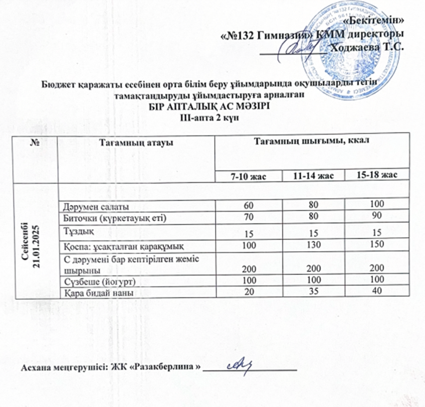 Ас мәзірі 3 апта 2 күн