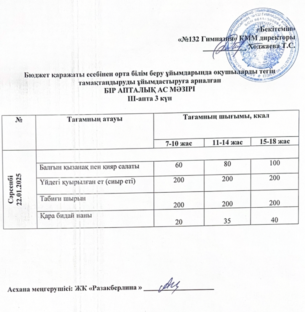 Ас мәзірі 3 апта 3 күн