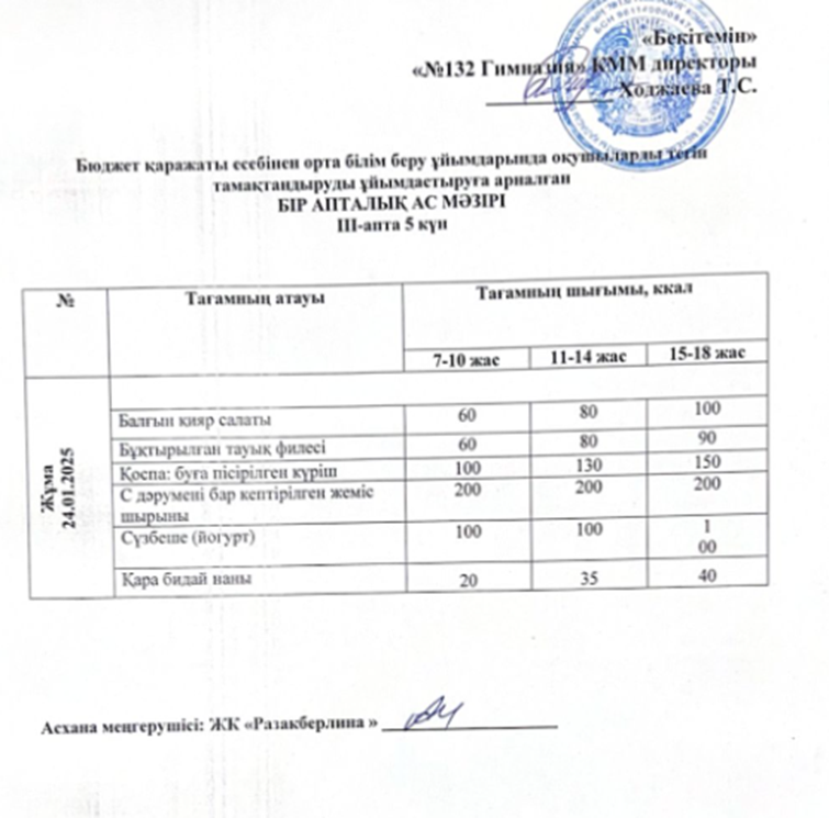 Ас мәзірі  3 апта  5 күн