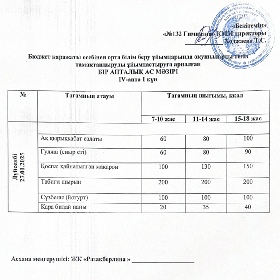 Ас мәзірі 4 апта 1 күн