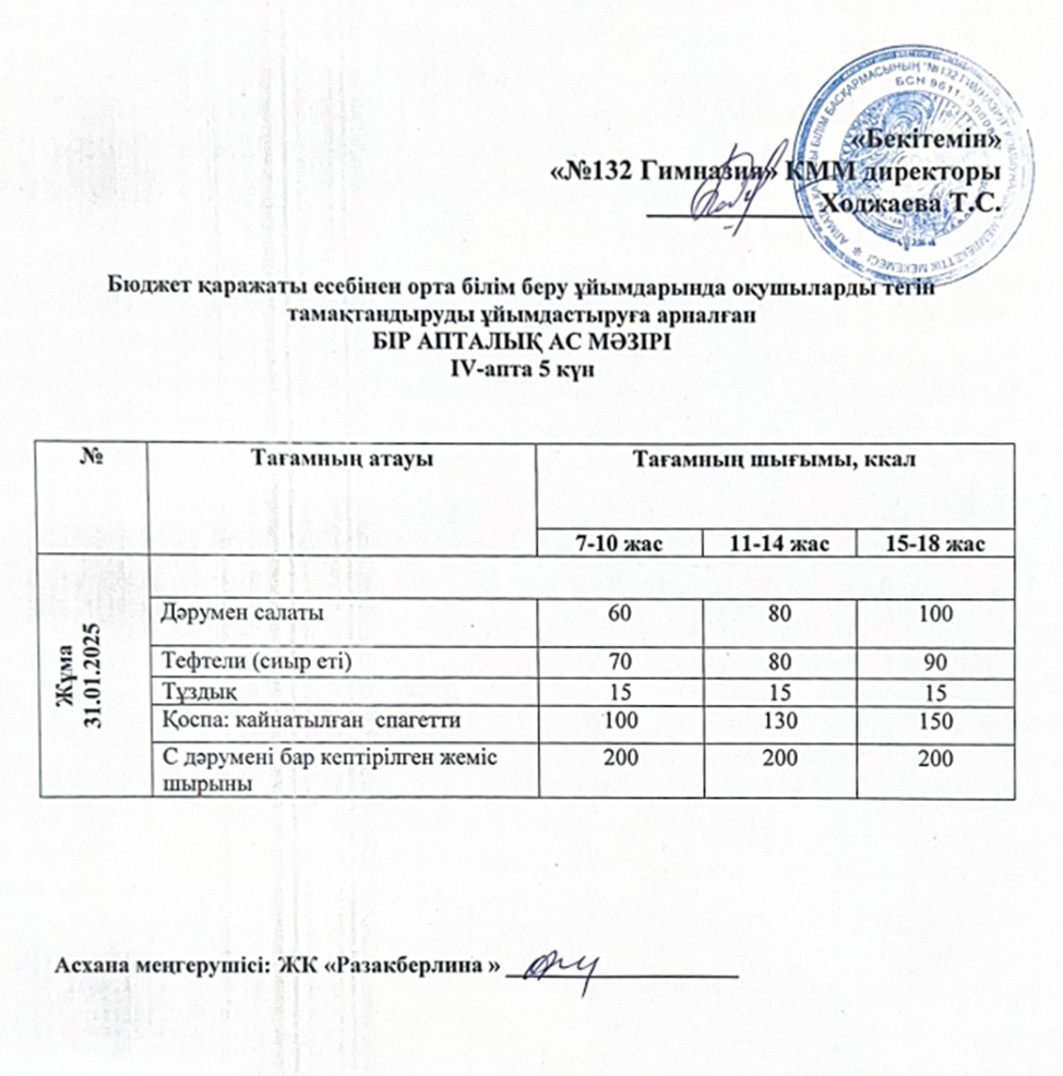 Ас мәзірі 4 апта 5 күн