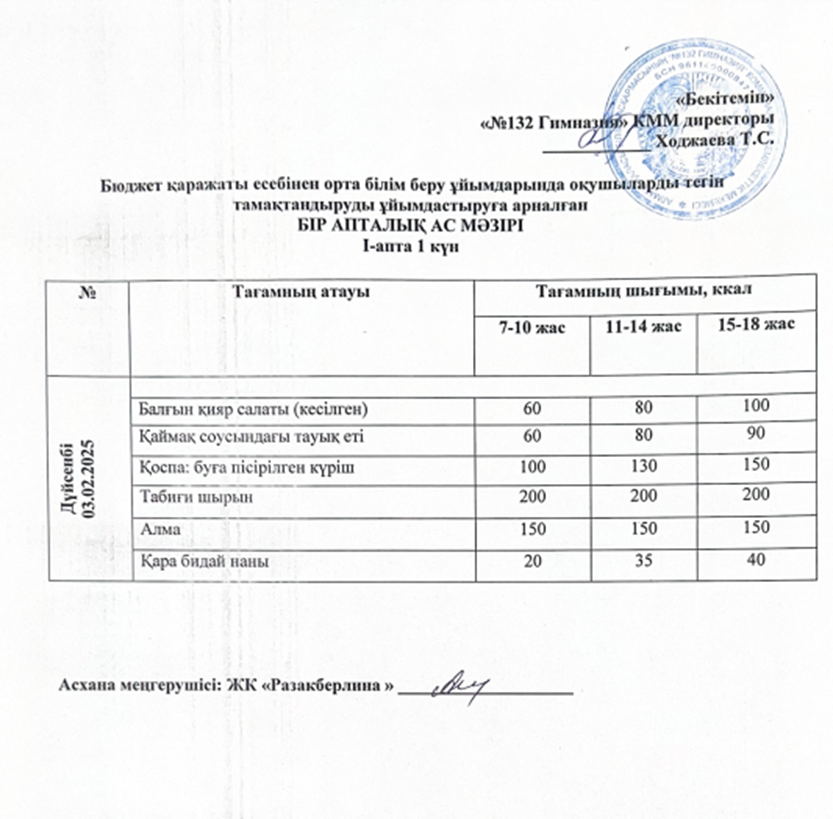 Ас мәзірі 1 апта 1 күн