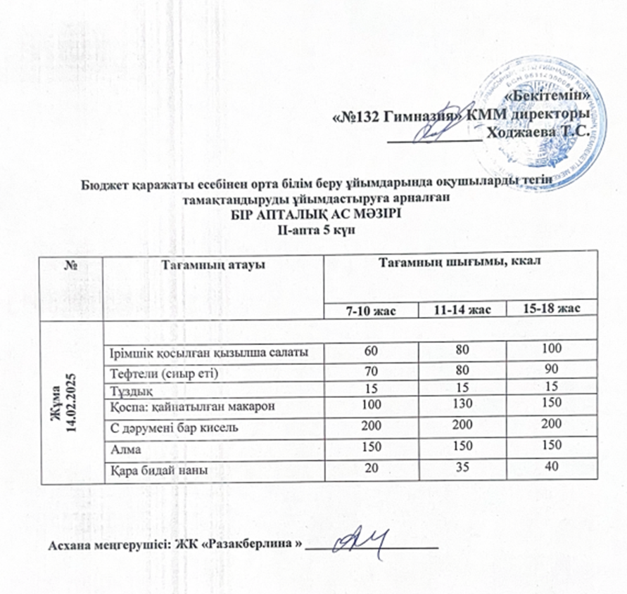 Ас мәзірі 2 апта  5 күн