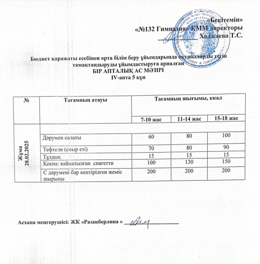 Ас мәзірі 4 апта 5 күн