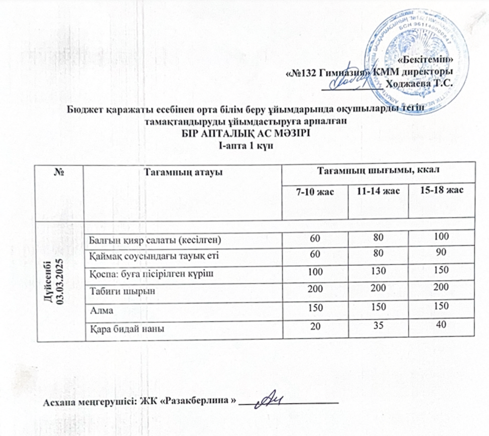 Ас мәзірі 1 апта 1 күн