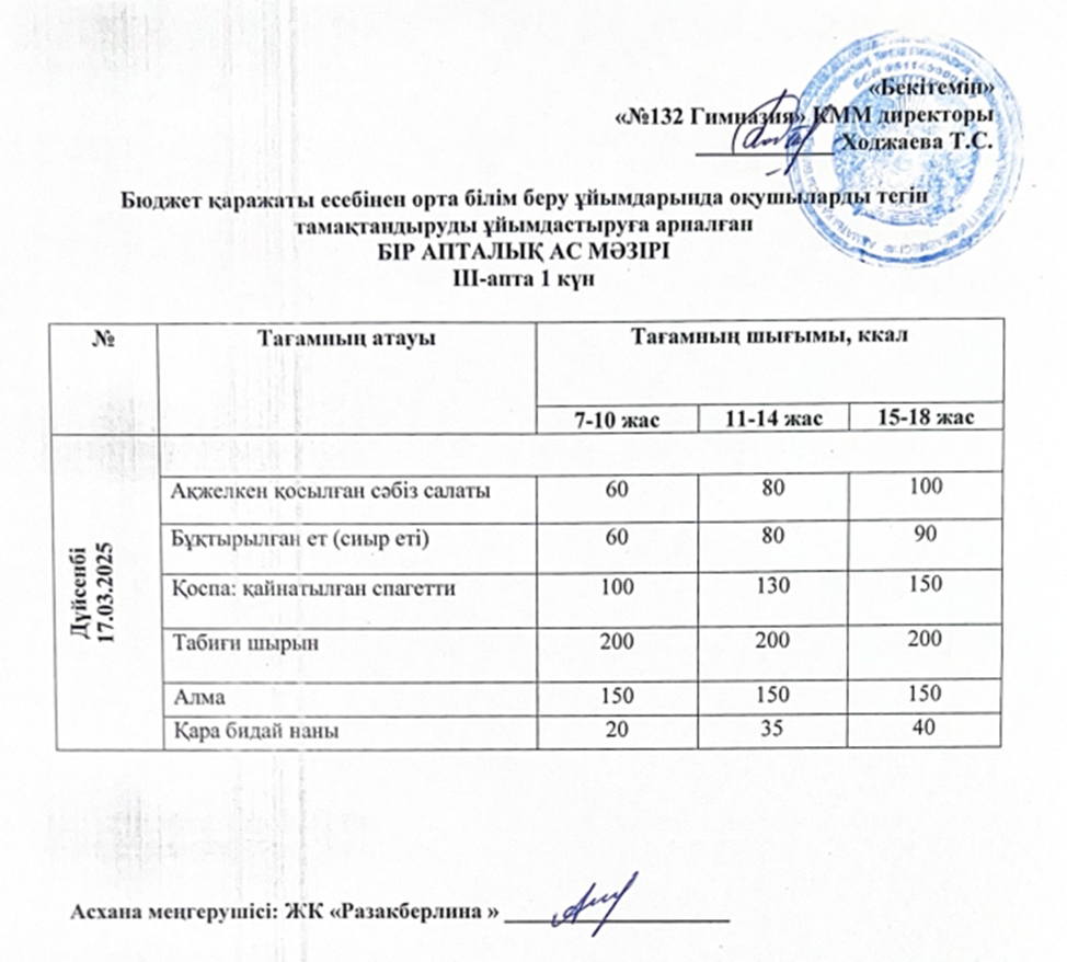 Ас мәзірі 3 апта 1 күн