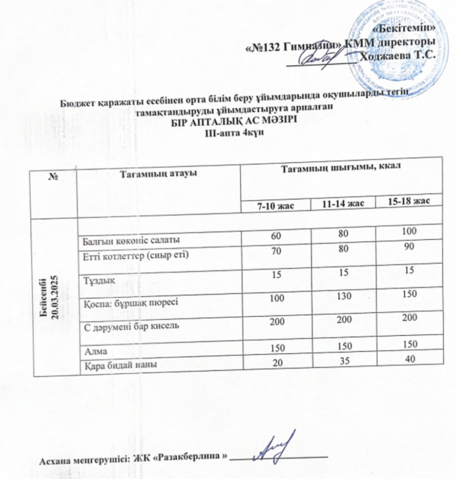 Ас мәзірі 3 апта 3 күн