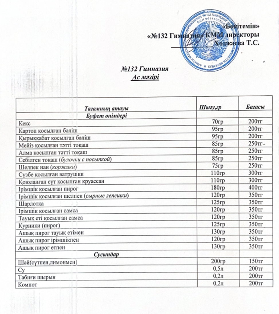 Асханада шығарылатын өнімдердің ассортименттік тізімі