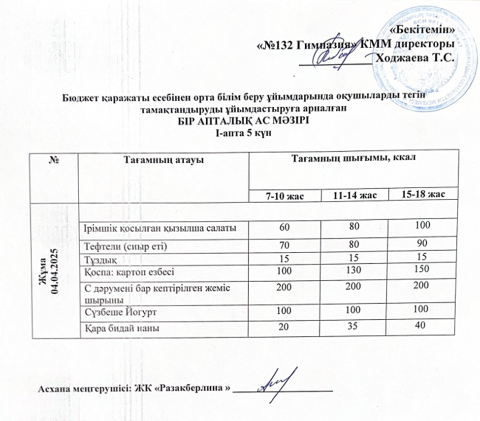 Ас мәзірі  1 апта 5 күн