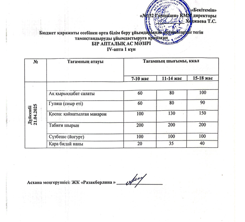 Ас мәзірі 4 апта 1 күн