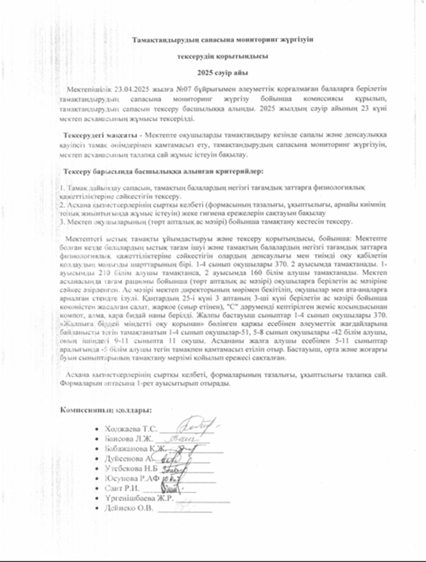 2025 оқу жылы сәуір айының Тамақтандыру сапасына мониторинг жүргізу тексерісінің қорытындысы