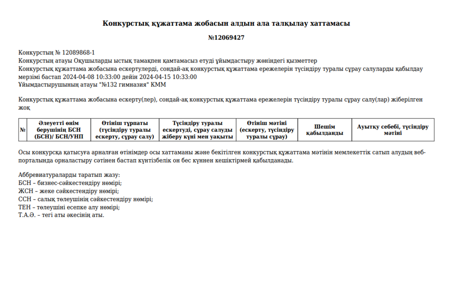Конкурстық құжаттама жабасын алдын ала талқылау хаттамасы