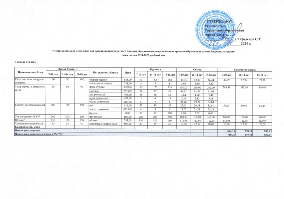 Тегін тамақтанудың персперктивалық 4 апталық мәзірі