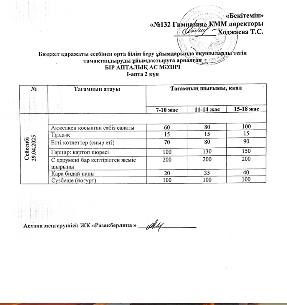 Ас мәзірі 1 апта 2 күн