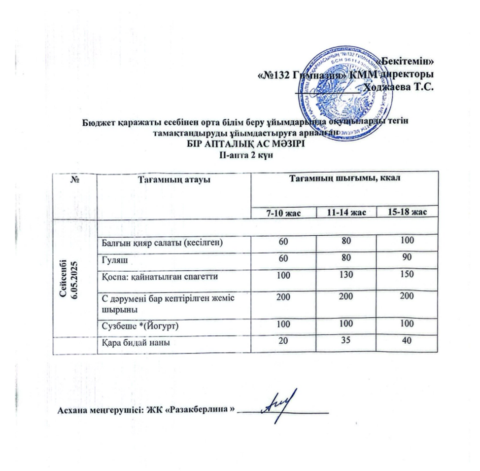 Ас мәзір 2 апта 2 күн