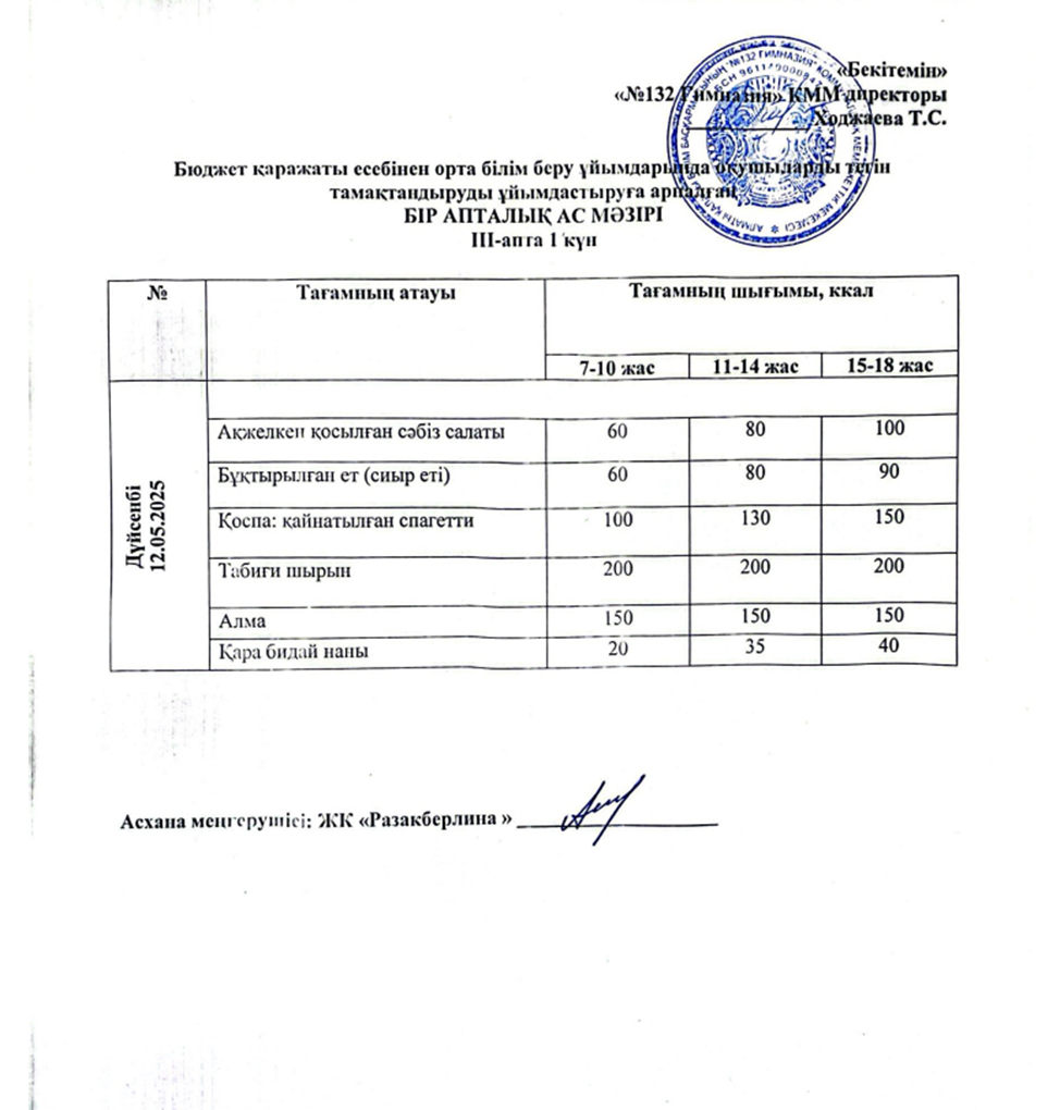 Ас мәзірі 3 апта 1 күн