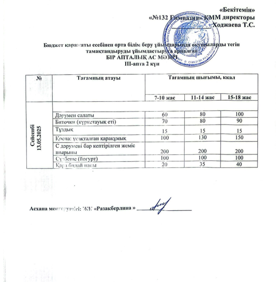 Ас мәзірі 3 апта 2 күн