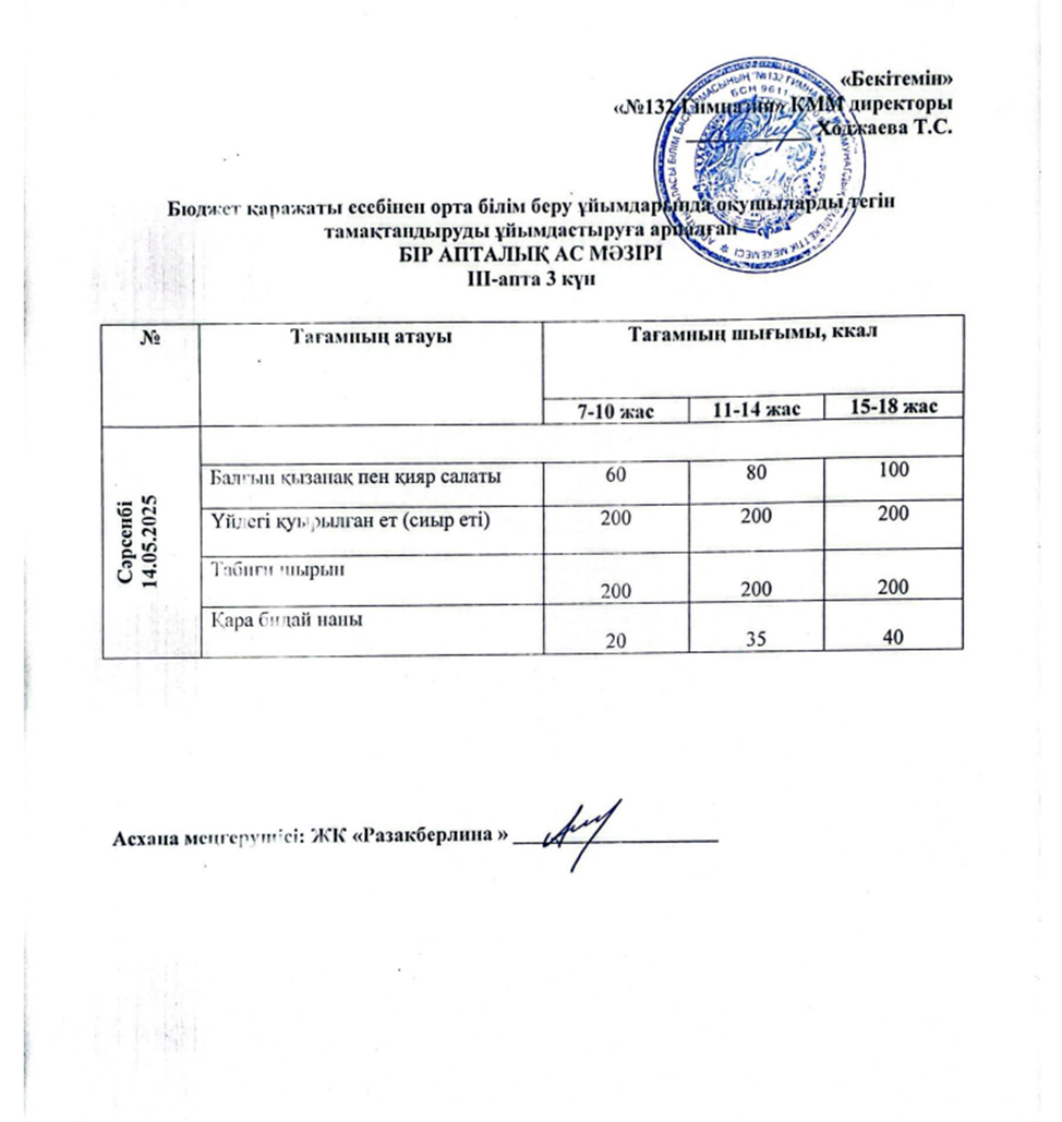 Ас мәзірі 3 апта 3 күн