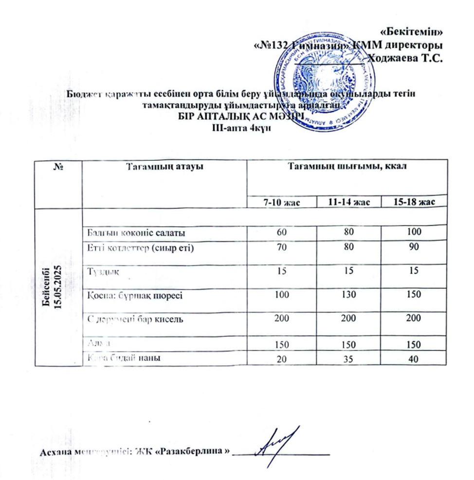 Ас мәзірі 3 апта 4 күн