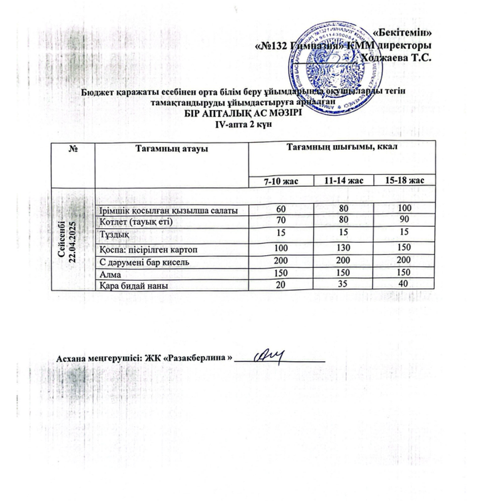 Ас мәзір 4 апта 2 күн
